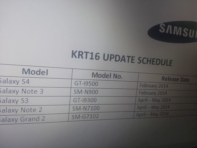 KitKat-S3-1