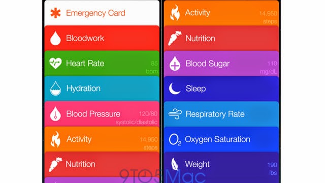 Apple Healthbook
