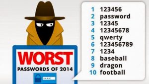 passwords 2014 624x351 1