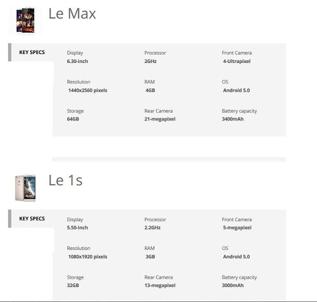 le max and le 1s