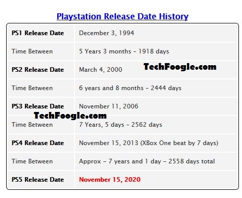 Sony 5 Release Date Countdown - TechFoogle