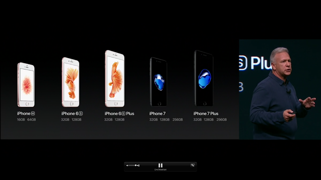 iphone-lineup-with-bumped-up-space