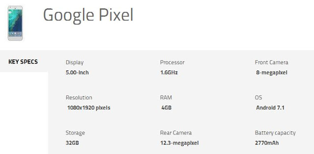 google-pixel-specs-techfoogle