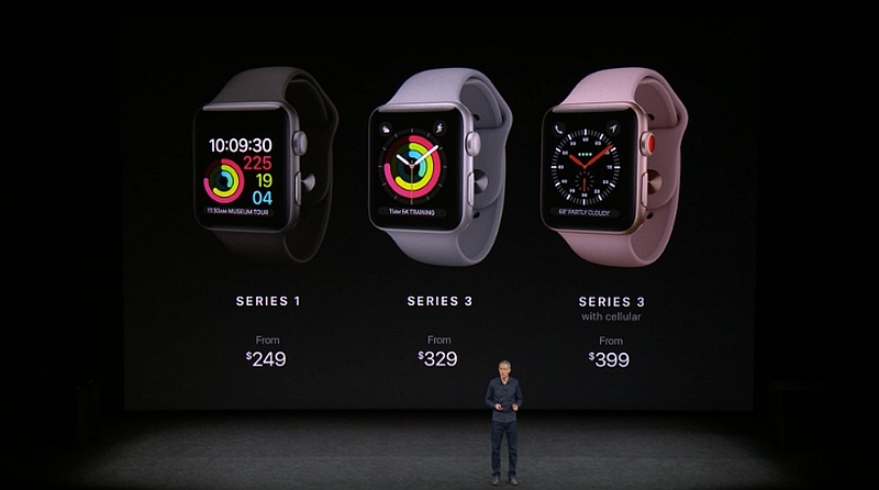 apple_watch_series_3_pricing_1505239398375