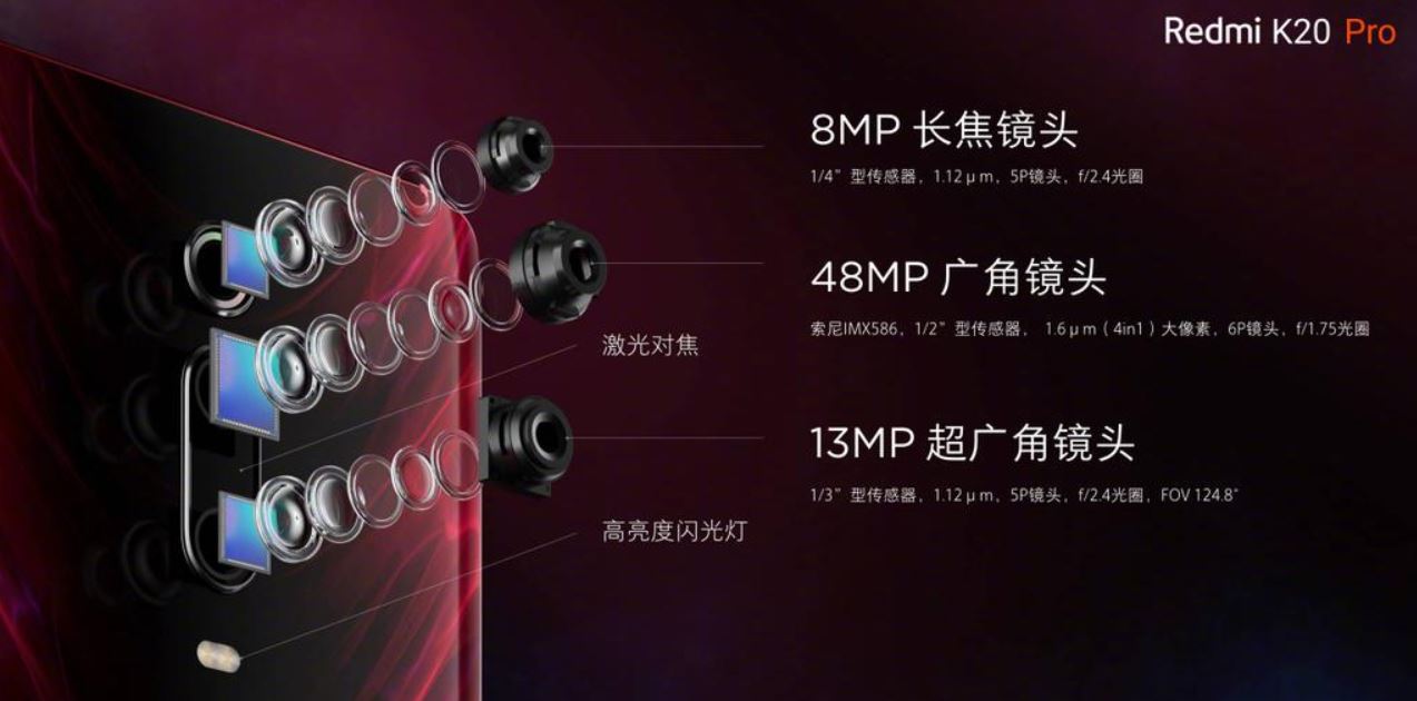 Xiaomi Redmi K20 Pro Camera