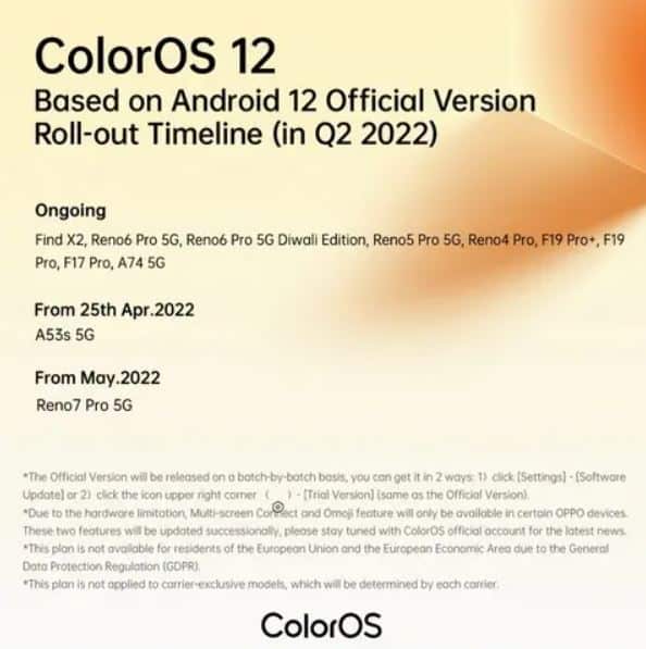 ColorOS 12 Firmware Update Roadmap