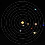 iOS 16 Astronomy Wallpaper TechFoogle (8)