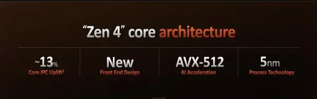 AMD-Ryzen-7000-architecture-ss2