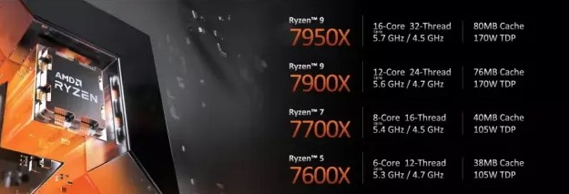 AMD-Ryzen-7000-ss1