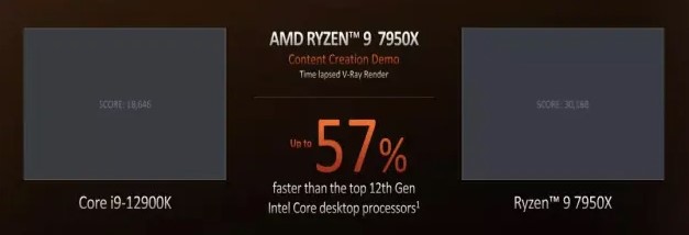 AMD-Ryzen-9-performance-ss5