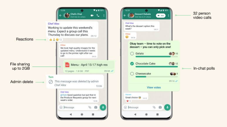 WhatsApp-Community-Features