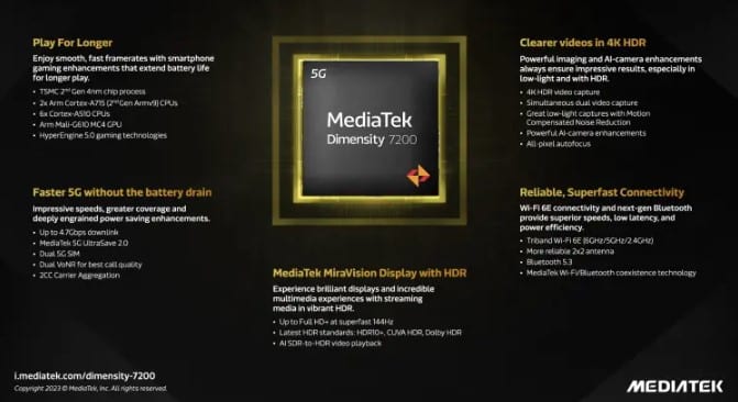 MediaTek Dimensity 7200 Details