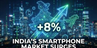 India's-Smartphone-Market-Surges-in-2025