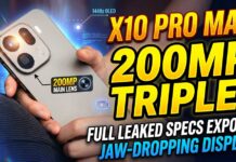 OPPO Find X10 Pro Max Specs Leaked: 200MP Triple Camera & Jaw-Dropping Display Specs Fully Exposed OPPO Find X10 Pro Max Specs Leaked 200MP Triple Camera
