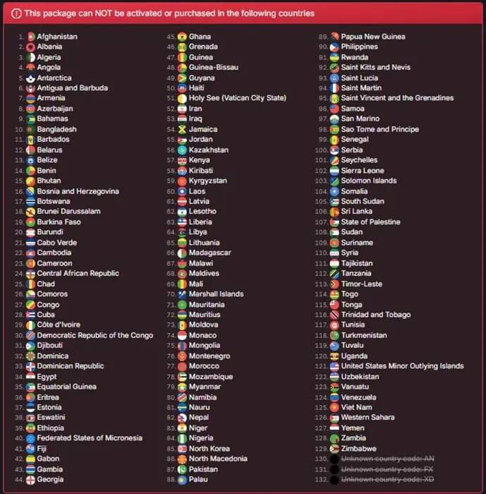 Marvel Tokon PC Blocked in 132 Countries After Sony’s PSN Restrictions Backfire 1 Marvel Tokon Locked Out of 132 Regions on Steam Because of PSN Requirements