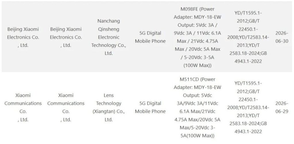 Redmi K100 Geekbench Leak Confirms Flagship-Class Performance 2 redmi-k100-china-3c-certification-details