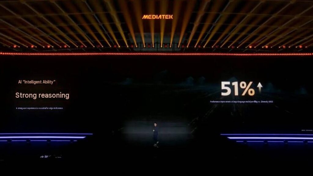 MediaTek Dimensity 9600 Pro Launched! 2nm Chip Brings HUGE Performance Gains 2 AI Gets Its Own Major Upgrade