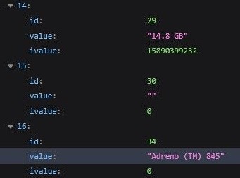 Xiaomi 18 Pro Geekbench Leak Is INSANE: Snapdragon 8 Elite Gen 6 & Adreno 845 Revealed 2 adreno-845-details-leak