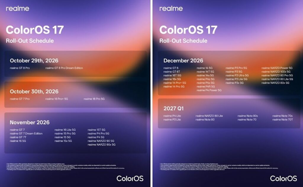 Realme ColorOS 17 Update: Exciting India Rollout Schedule Revealed 1 coloros-17-realme-rollout-schedule-details